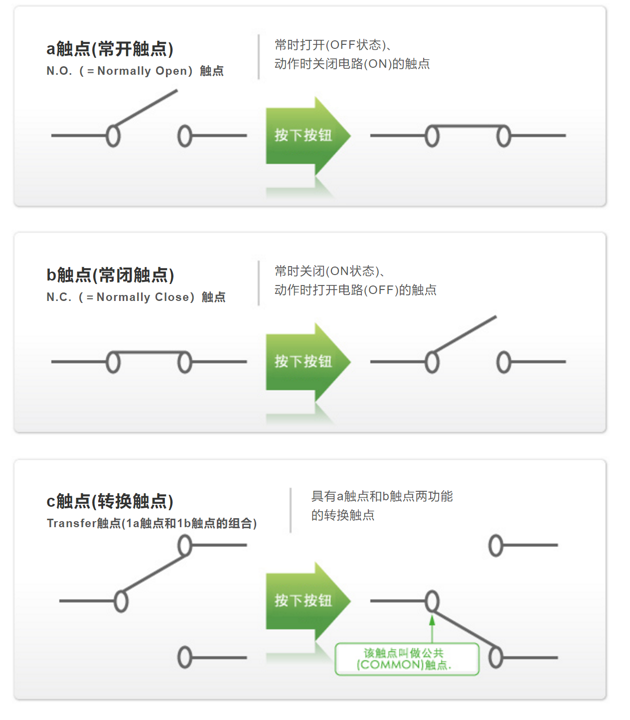 轻触开关电路原理分析